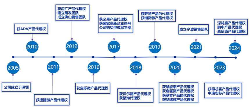 未標(biāo)題-1.jpg
